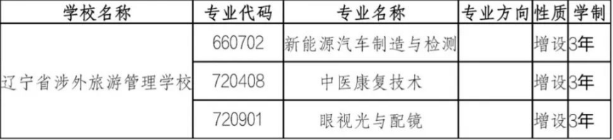 微信图片_20230325130623.png 微信图片_20230325130623.png