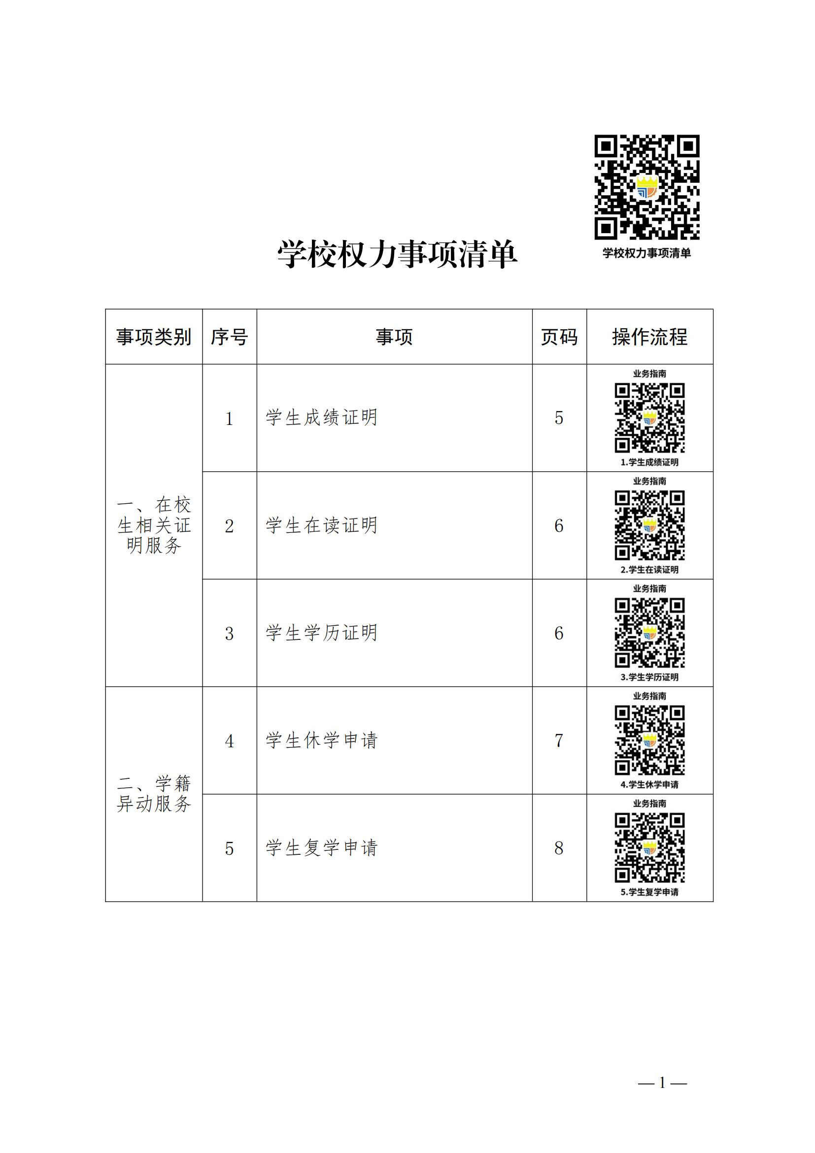 15-辽宁省涉外旅游管理学校-第3版_02.jpg